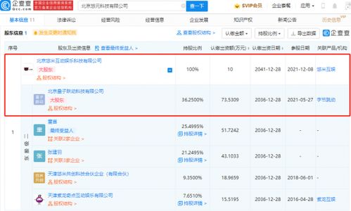 字节跳动关联公司成立新公司 经营范围含软件开发等