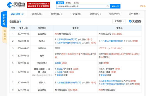 北京奇虎信息技术注册资本增至100万人民币 增幅约3233